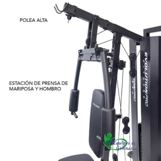 Equipos de Gimnasia | Tienda online Equipos de Gimnasia | Tienda online